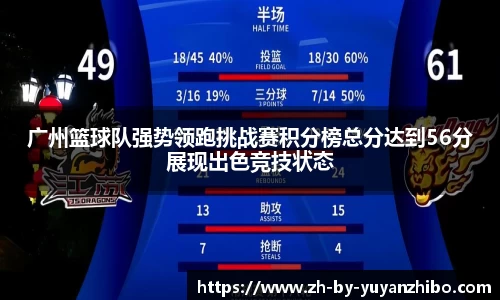 广州篮球队强势领跑挑战赛积分榜总分达到56分展现出色竞技状态