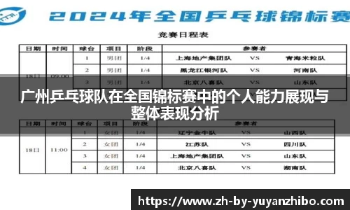 广州乒乓球队在全国锦标赛中的个人能力展现与整体表现分析