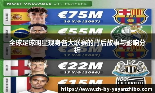 全球足球明星现身各大联赛的背后故事与影响分析