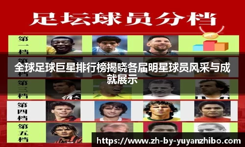全球足球巨星排行榜揭晓各届明星球员风采与成就展示